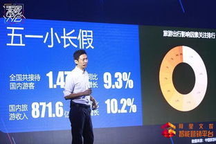 2018乘風大會鄭州峰會成功舉辦，專業營銷顧問賦能中小企業智能營銷新紀元